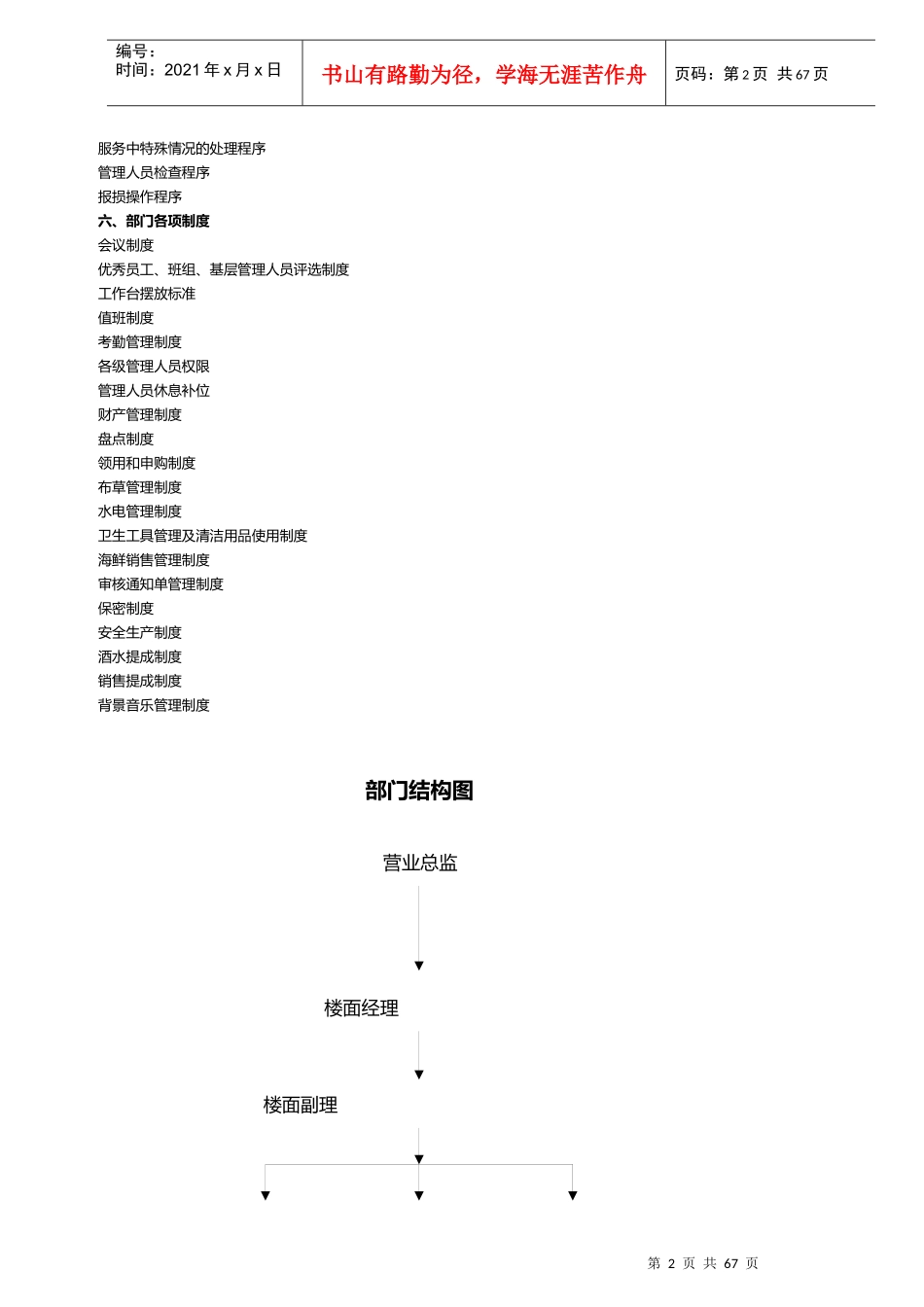 某餐饮集团总店日常管理制度汇编_第2页
