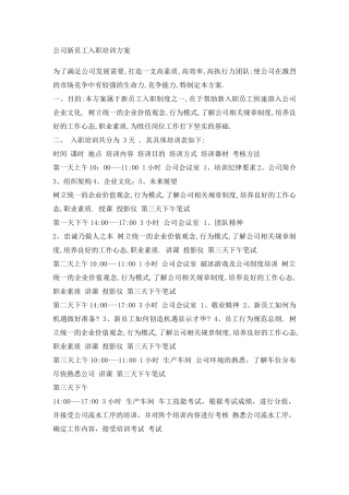 公司新员工入职培训方案(48页)