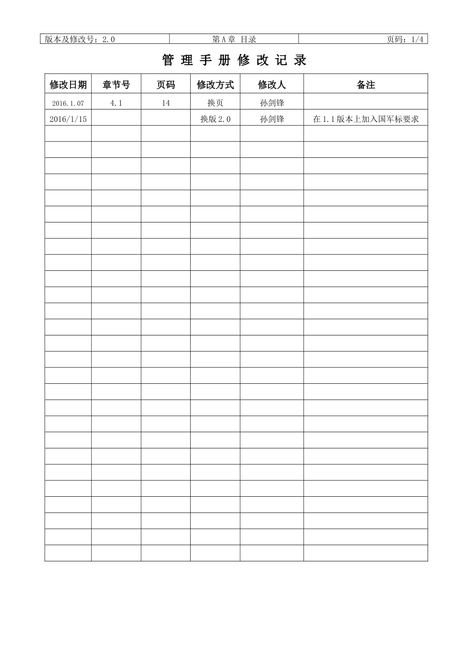 某重工公司质量管理手册_第2页