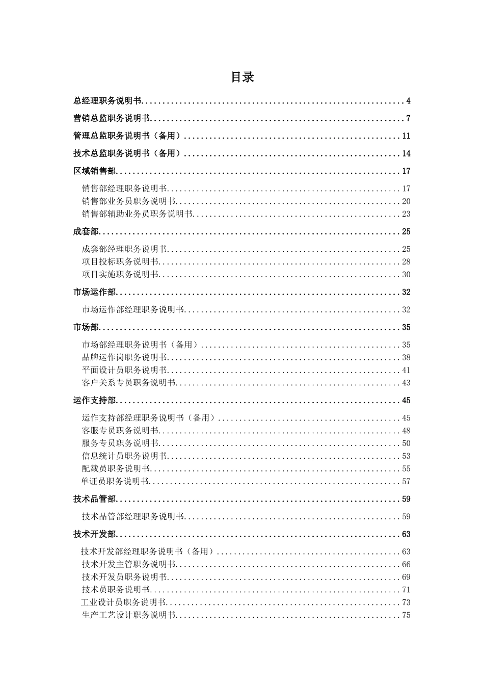 华能全套职务说明书_第2页