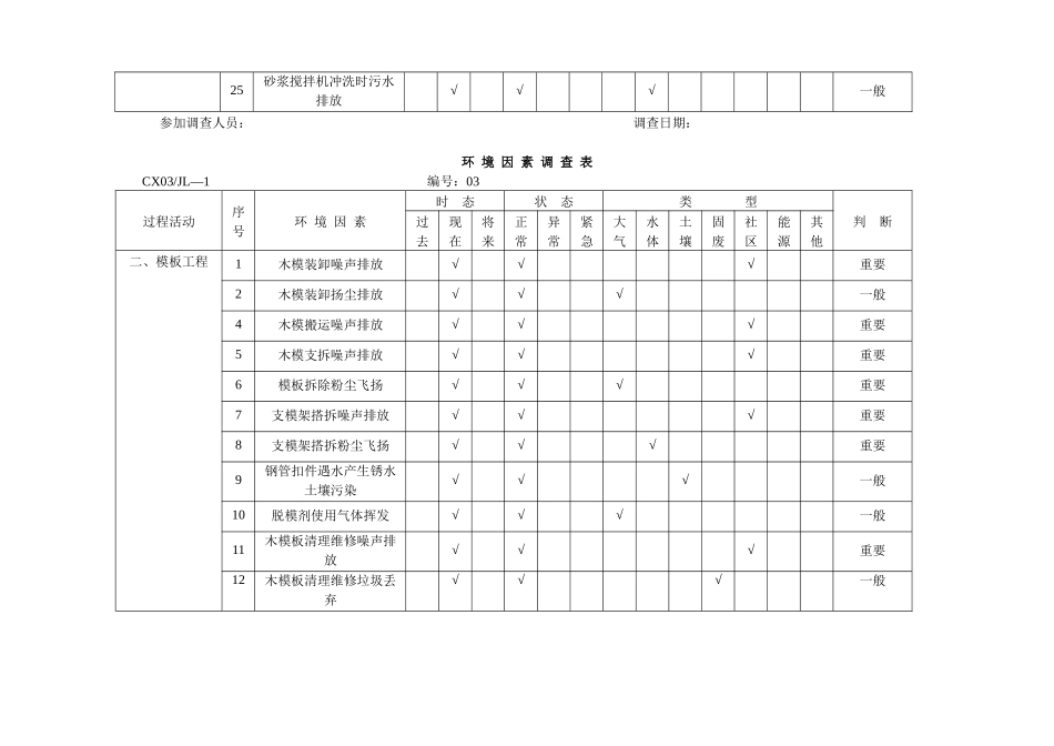 环境因素调查表(英谛)_第3页