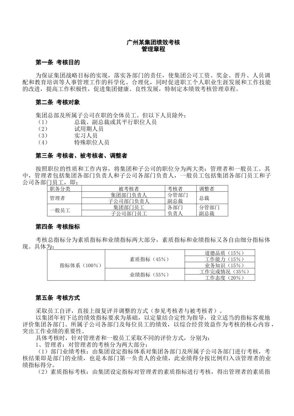 广州某集团绩效考核_第1页