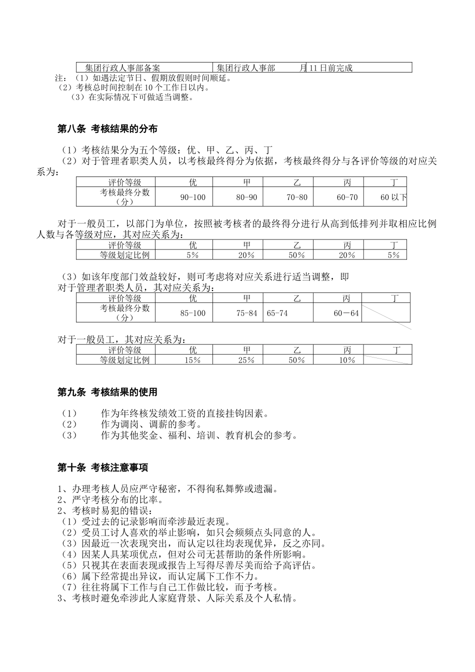 广州某集团绩效考核_第3页