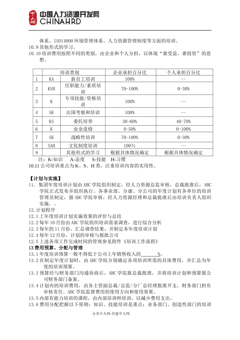 某集团企业培训管理制度_第3页