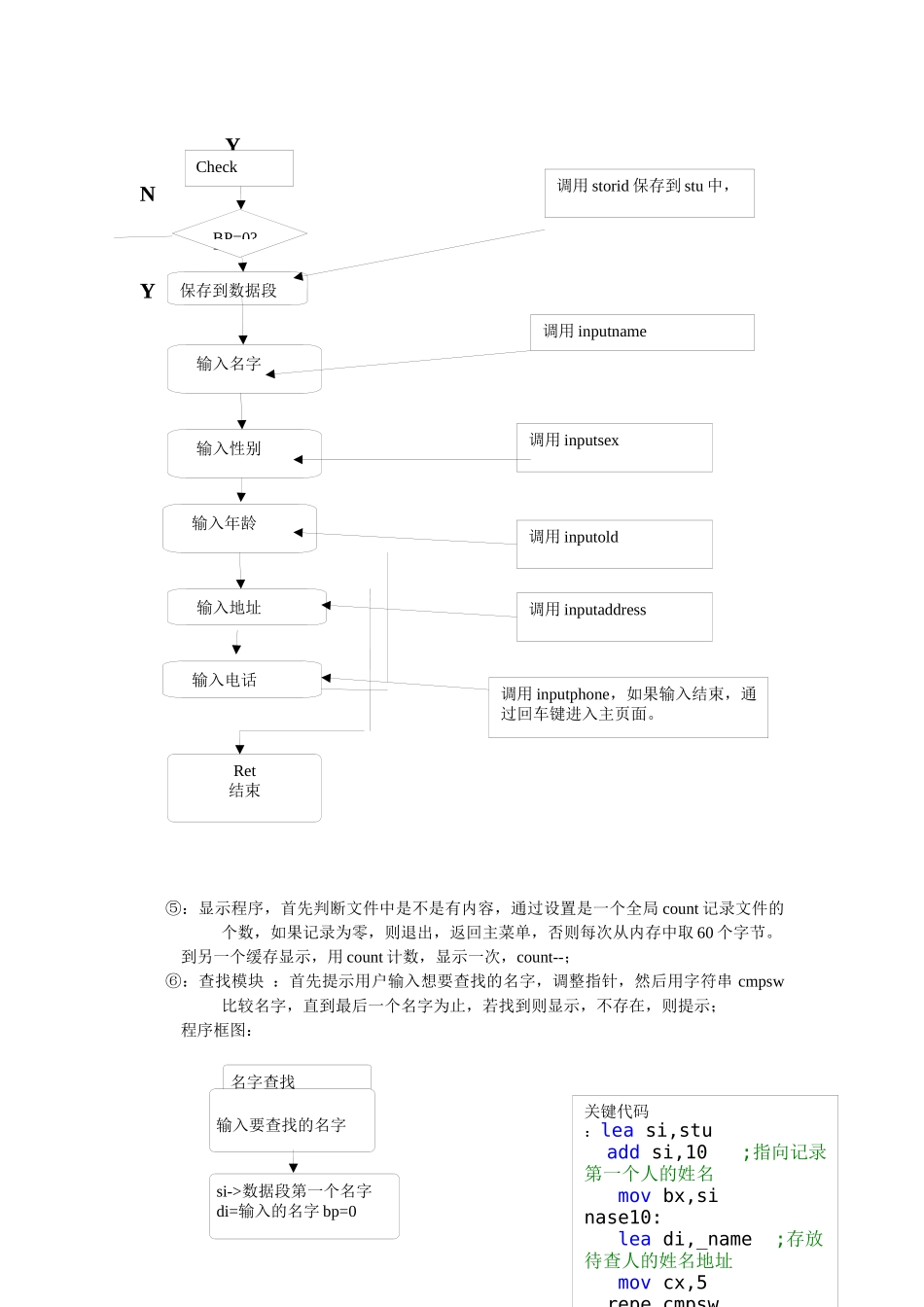 汇编人事档案管理程序设计报告_第3页