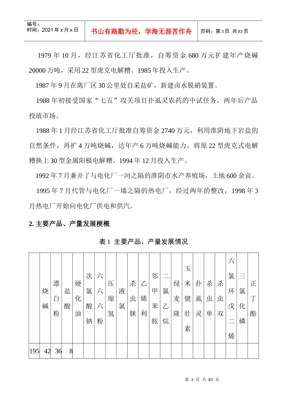 某集团的核心能力与发展战略研究(doc 58页)_第3页