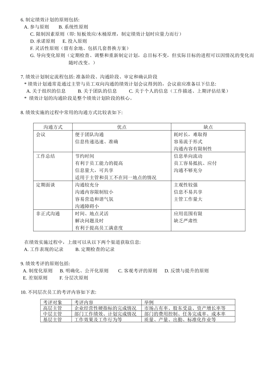 绩效管理XXXXlevel3_第2页