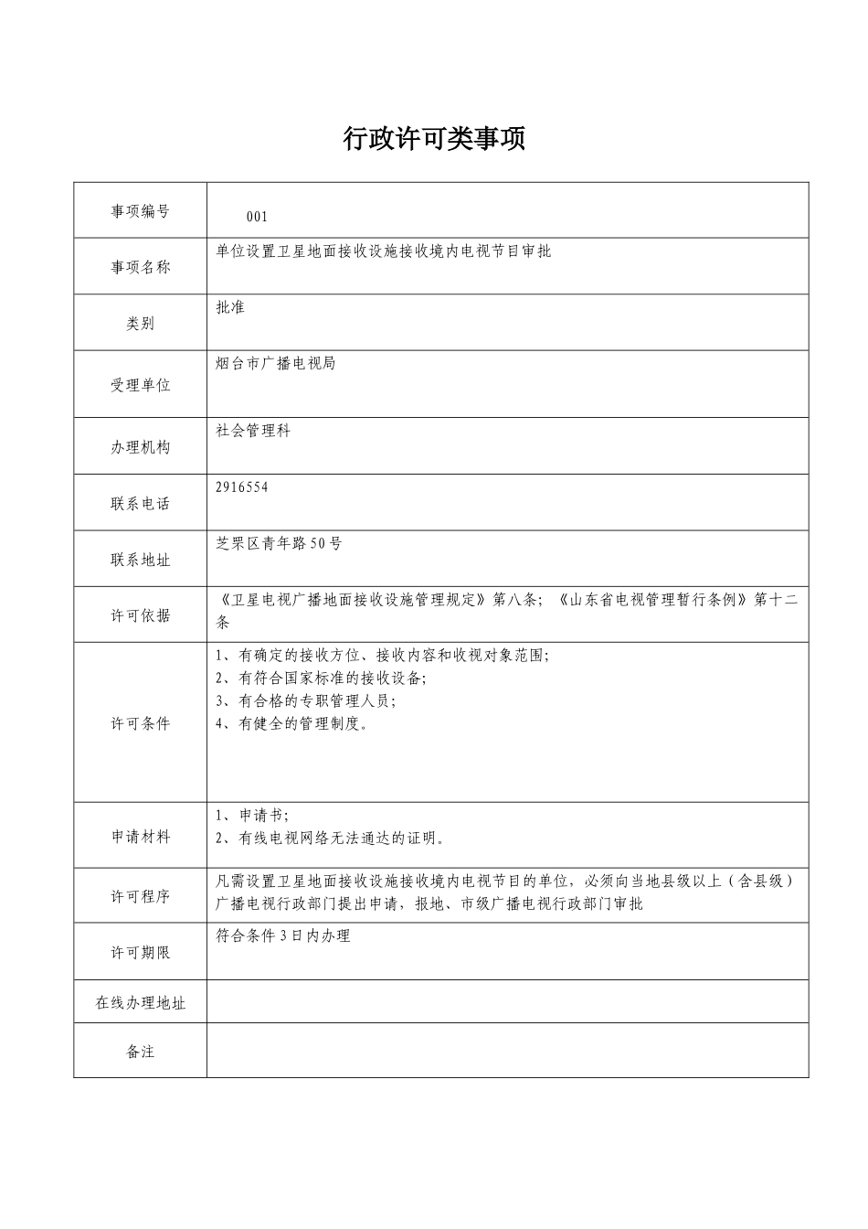 行政许可类事项_第1页
