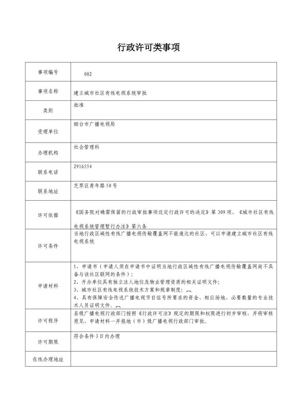 行政许可类事项_第2页