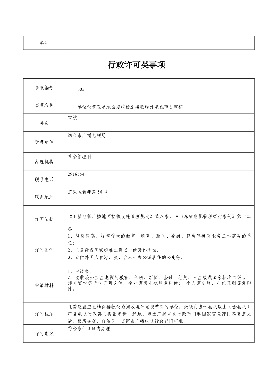 行政许可类事项_第3页