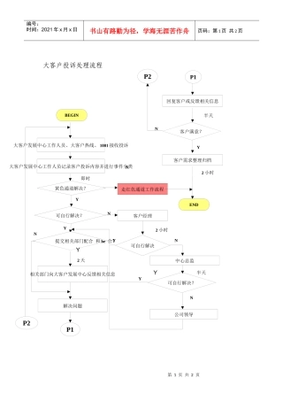 某通讯公司大客户投诉处理流程