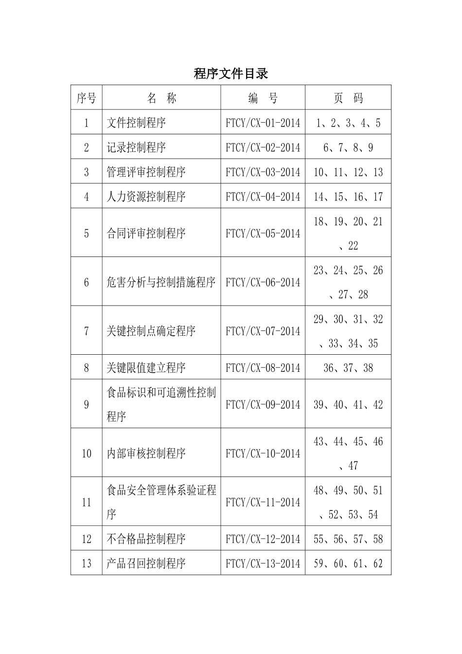 食品安全质量程序文件_第2页