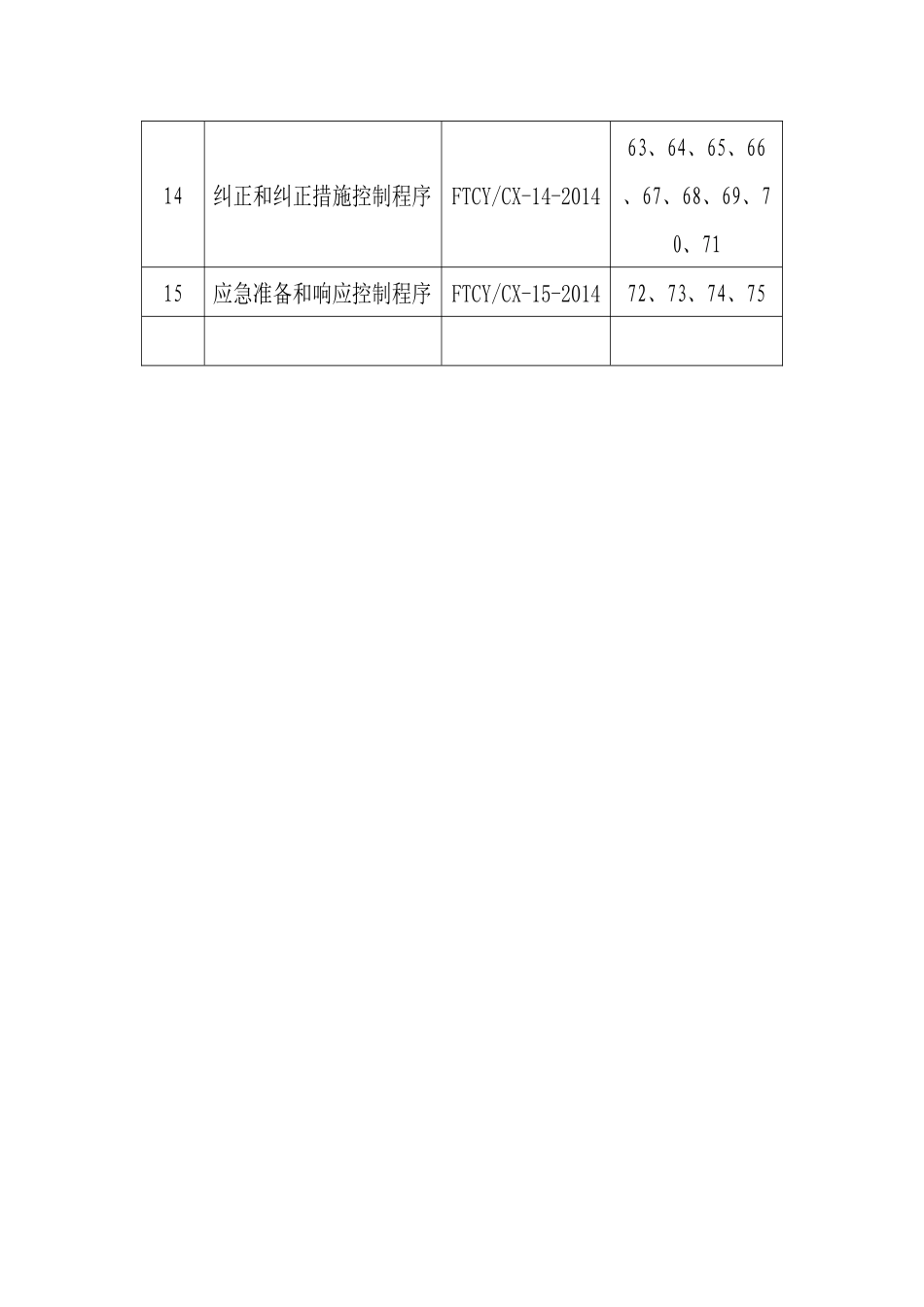 食品安全质量程序文件_第3页