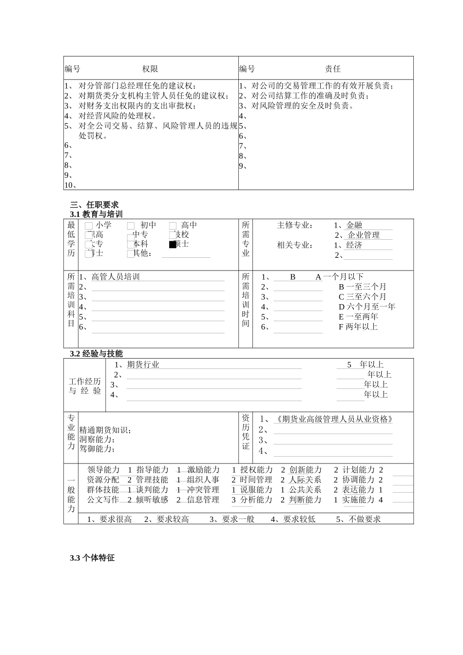 交易结算副总裁职务说明书_第2页