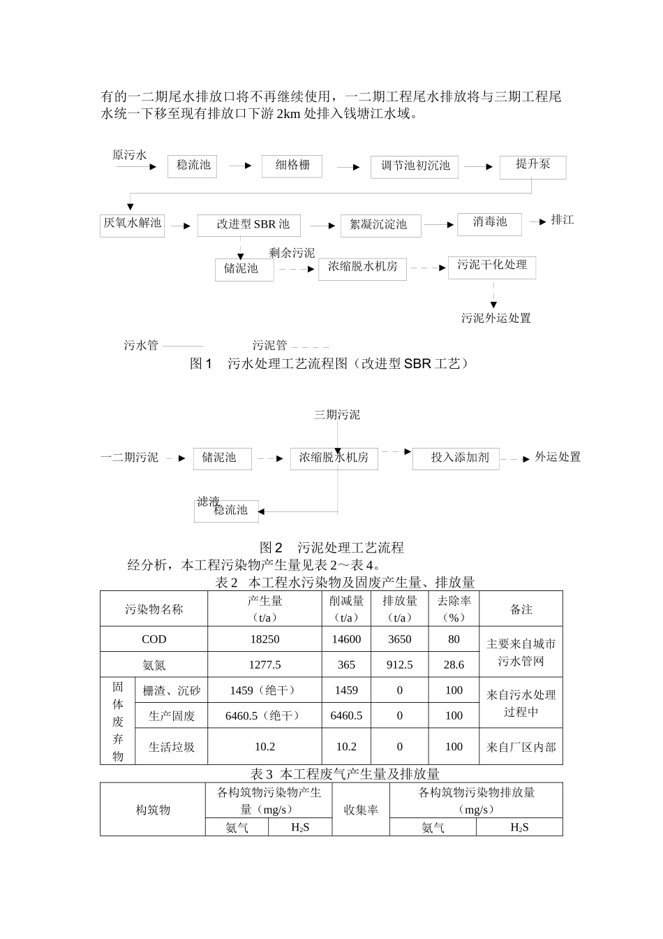 海宁市盐仓污水厂三期工程环境影响报告书_第3页