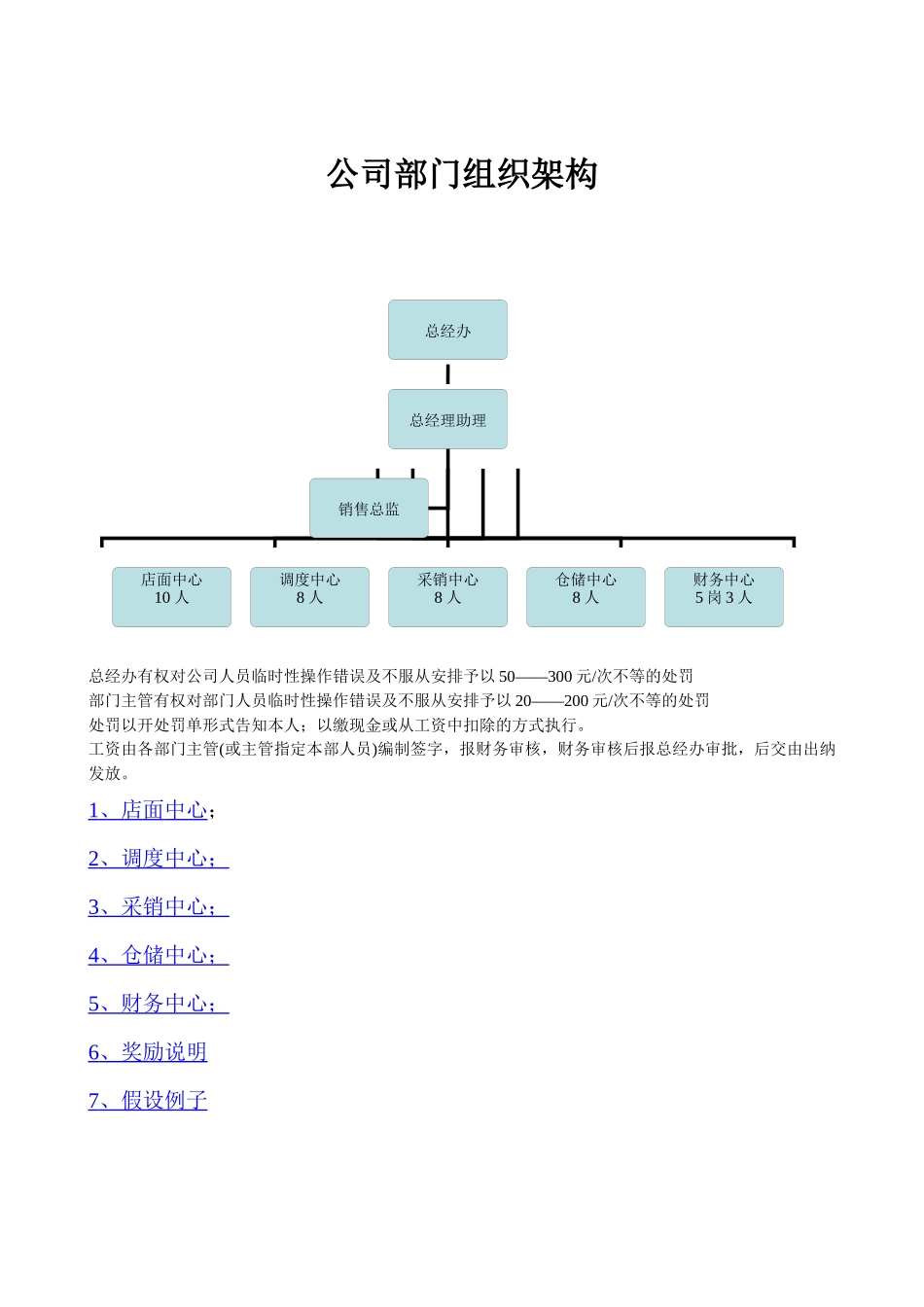 公司组织架构及职能说明_第1页
