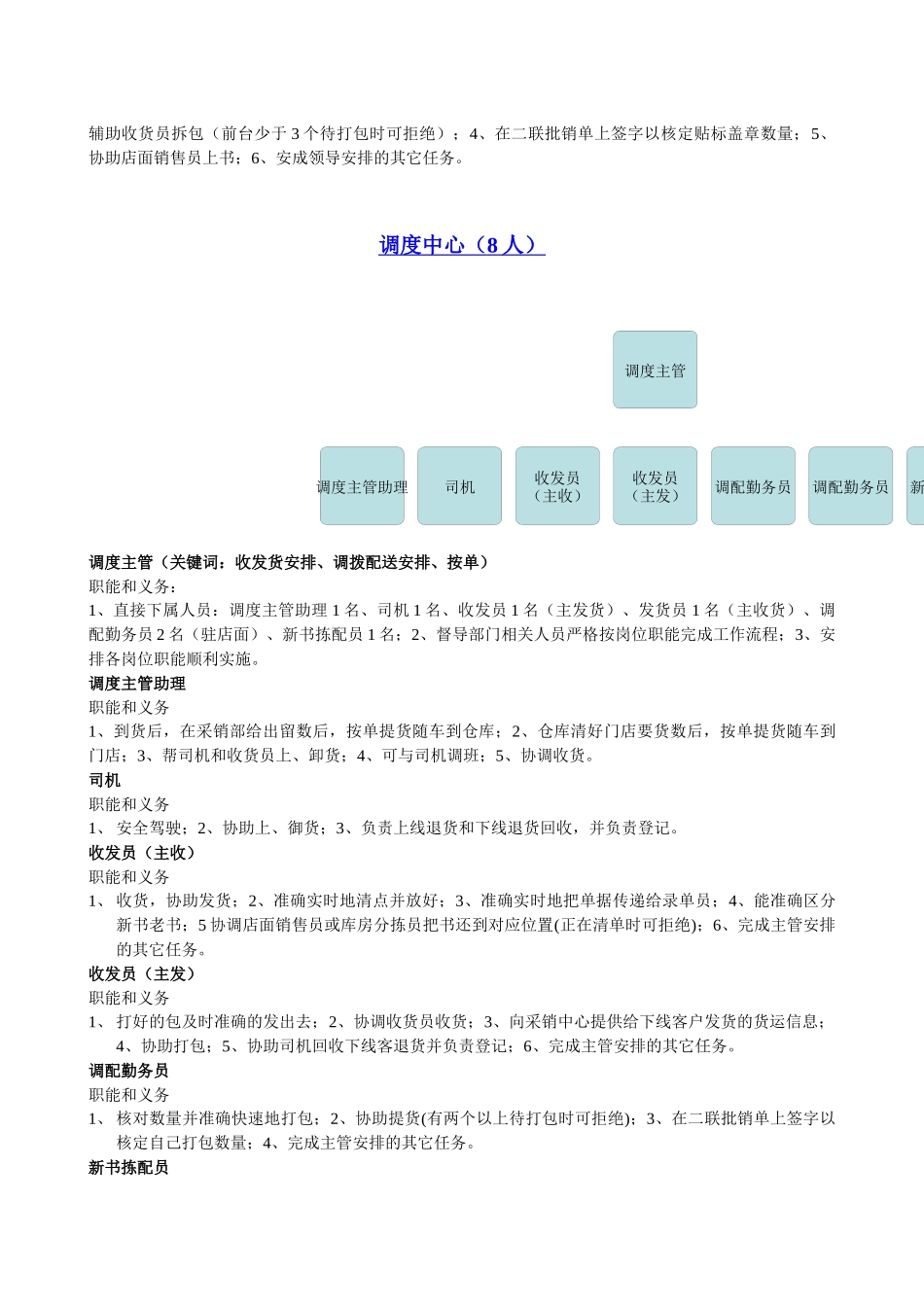 公司组织架构及职能说明_第3页