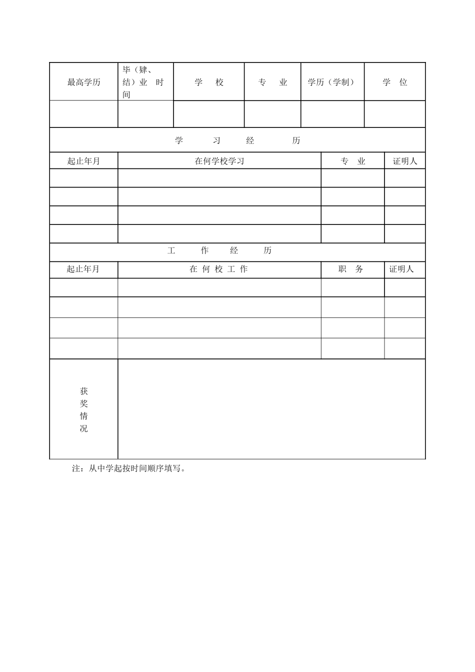 教师成长纪录册个人简历表_第2页