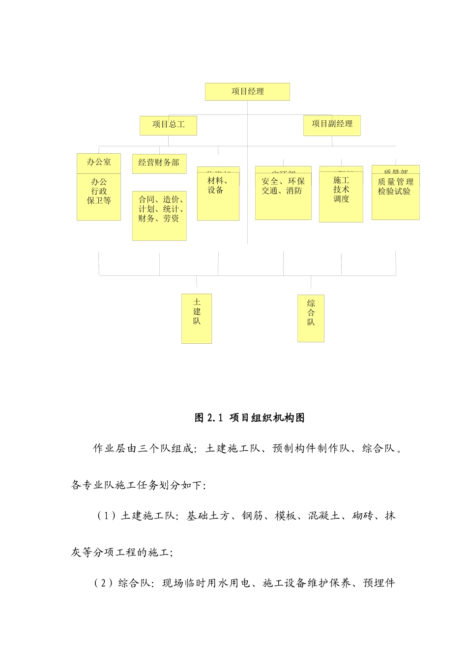 框排架厂房施工方案_第3页