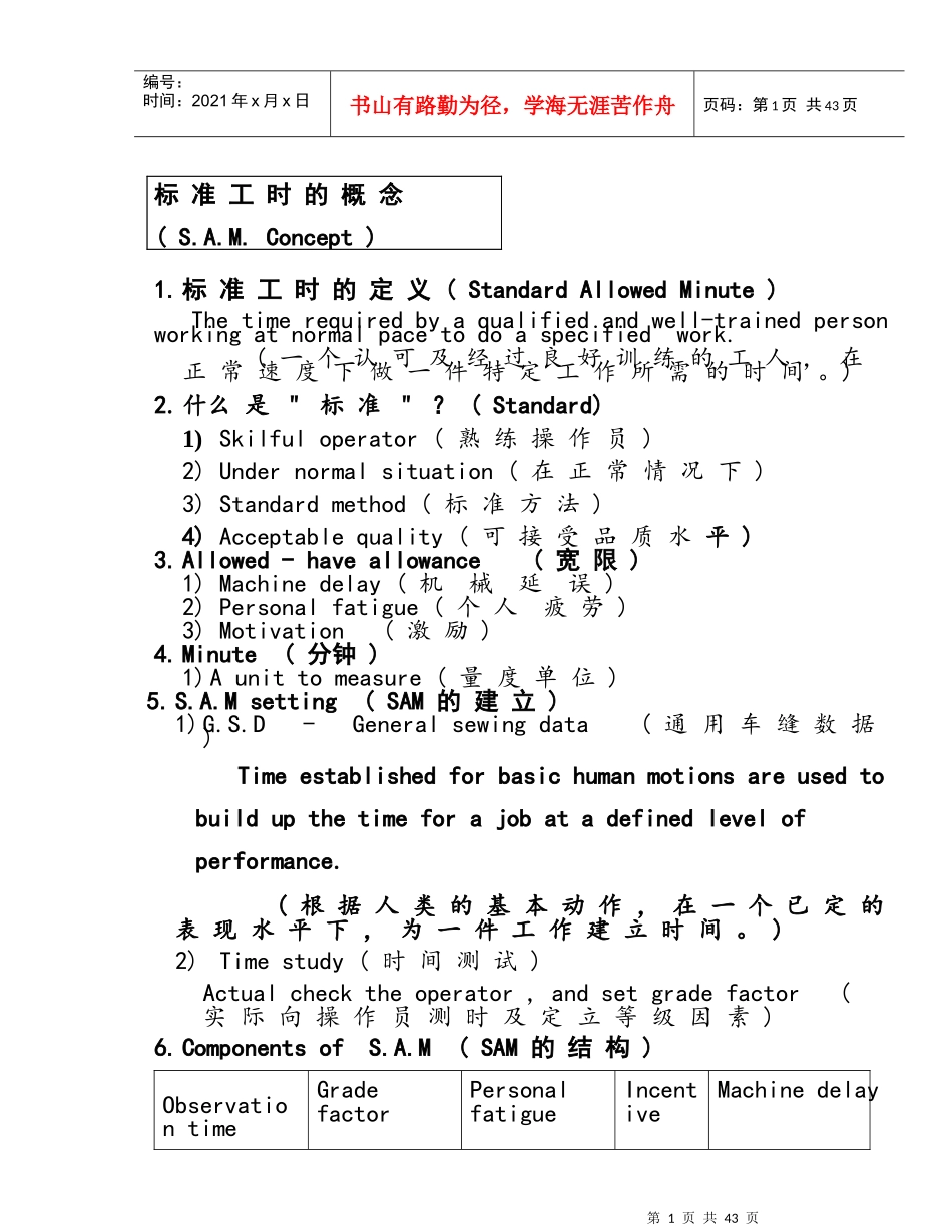 标准时工的概念（英文版）_第1页