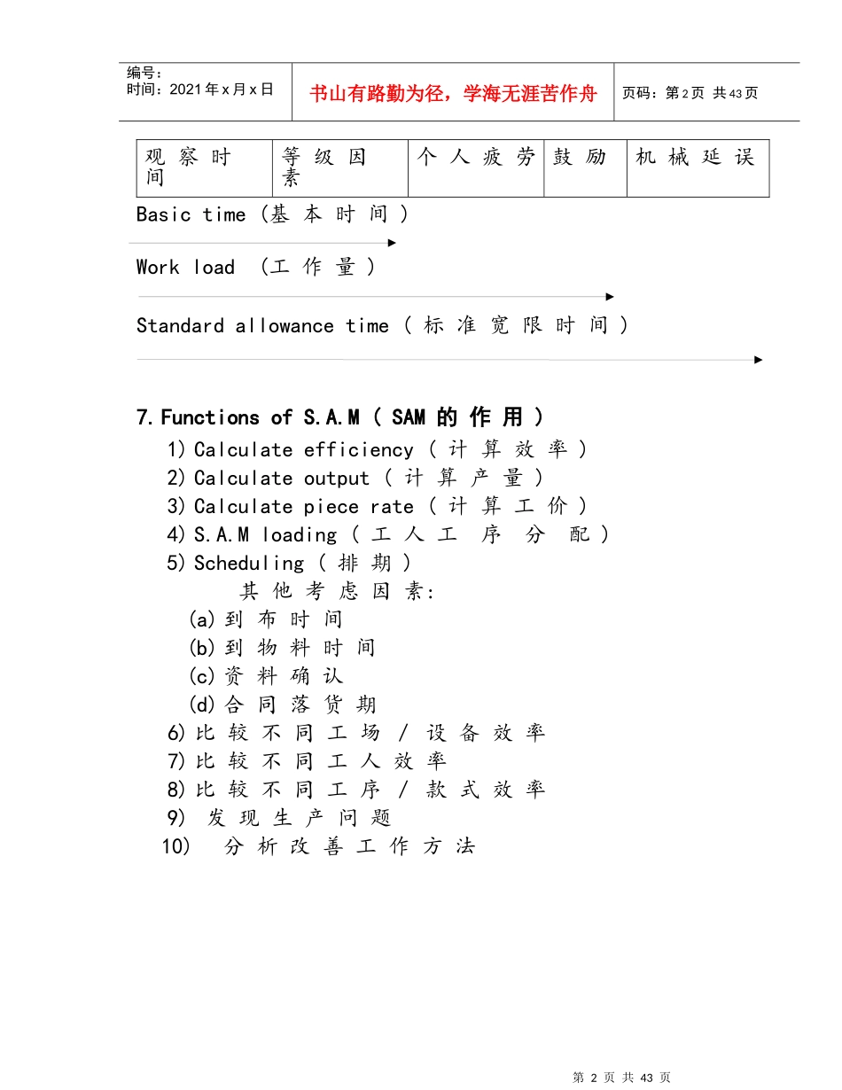 标准时工的概念（英文版）_第2页
