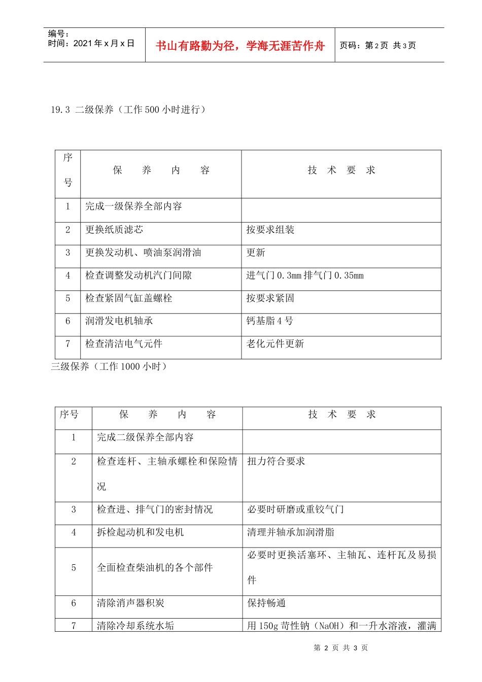 柴油发电机保养项目_第2页