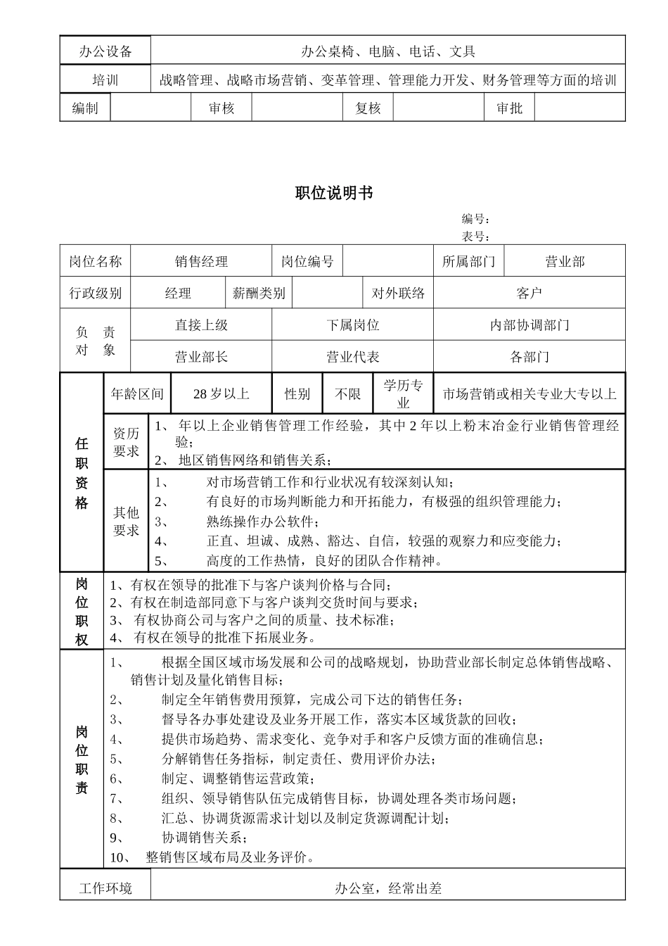 公司营销部职位说明书（共7个职位）_第2页