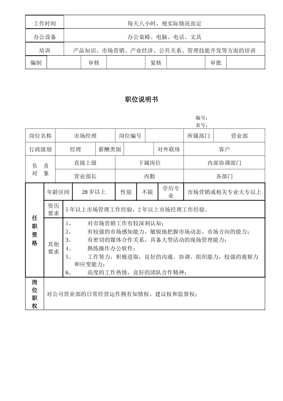 公司营销部职位说明书（共7个职位）_第3页