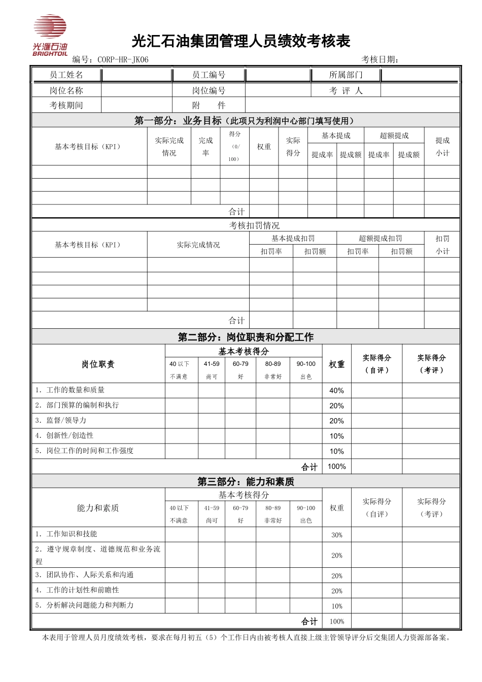 光汇石油集团管理人员绩效考核表_第1页