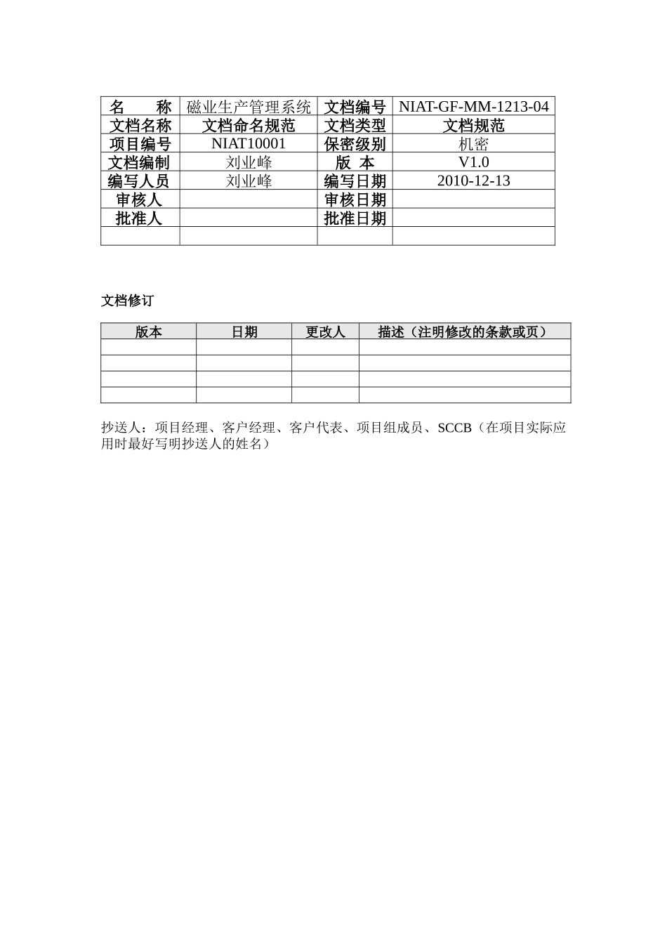 信息技术部各类文档命名规范_第2页