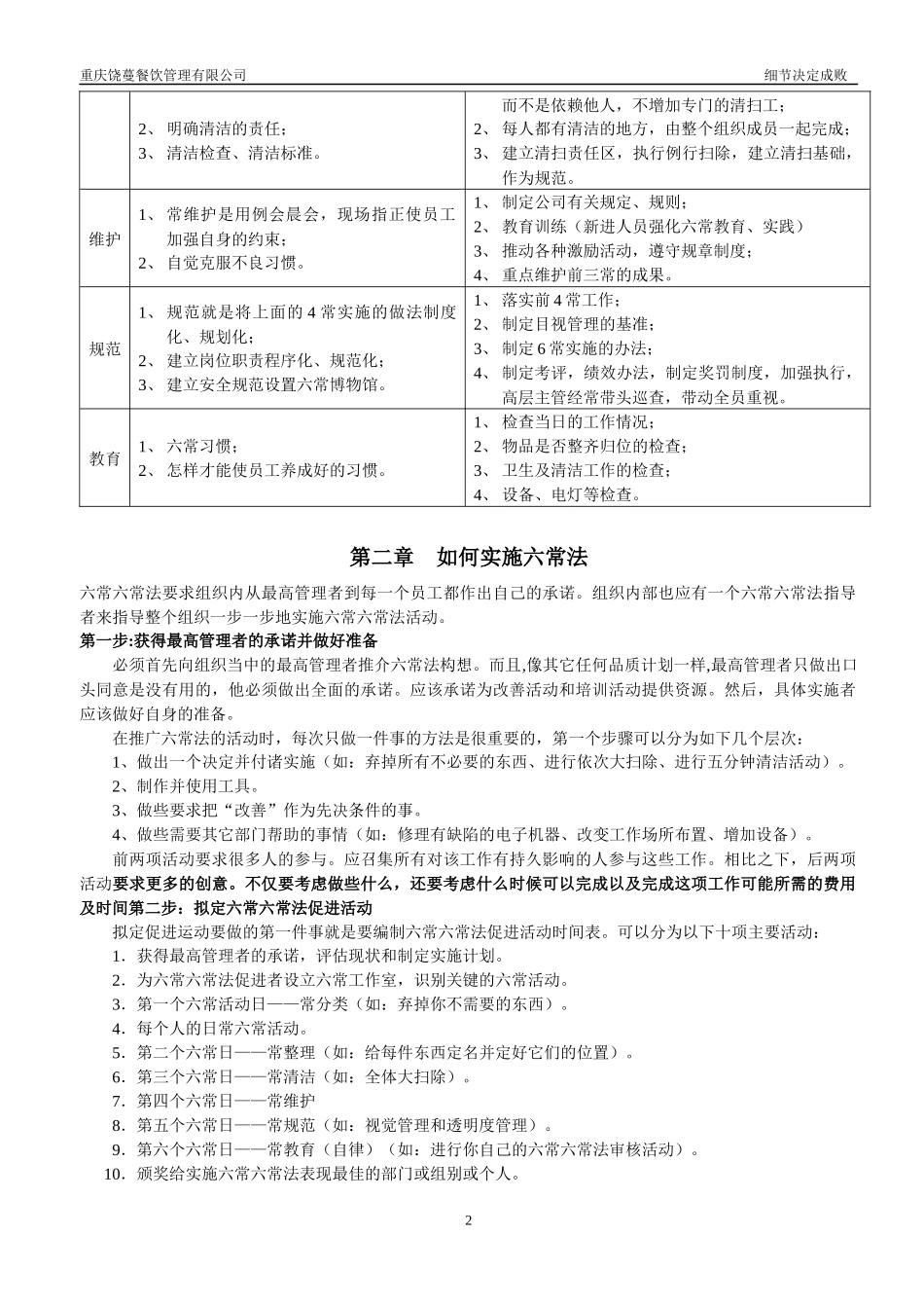 某餐饮公司六常管理实施手册_第2页