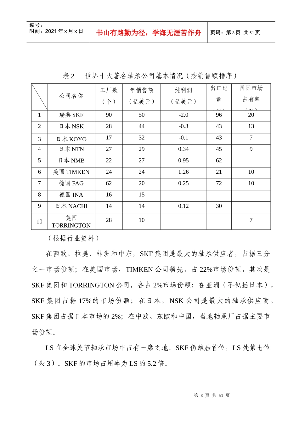 某轴承公司战略规划书_第3页