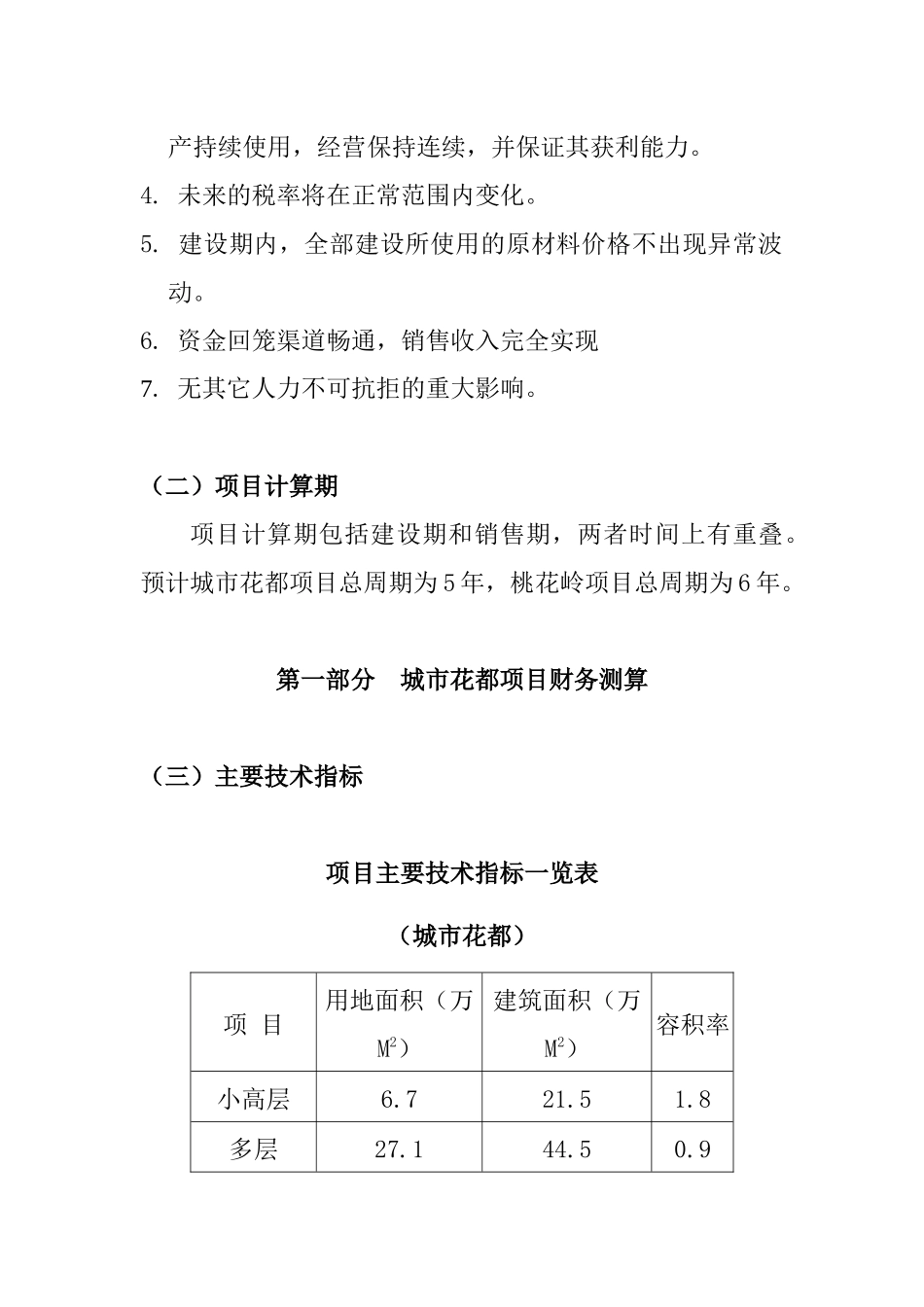 某项目投资价值可行性研究报告_第3页