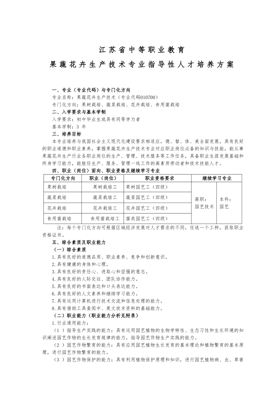 果蔬花卉生产技术专业指导性人才培养方案_第1页