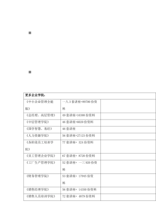 公司人力资源配置