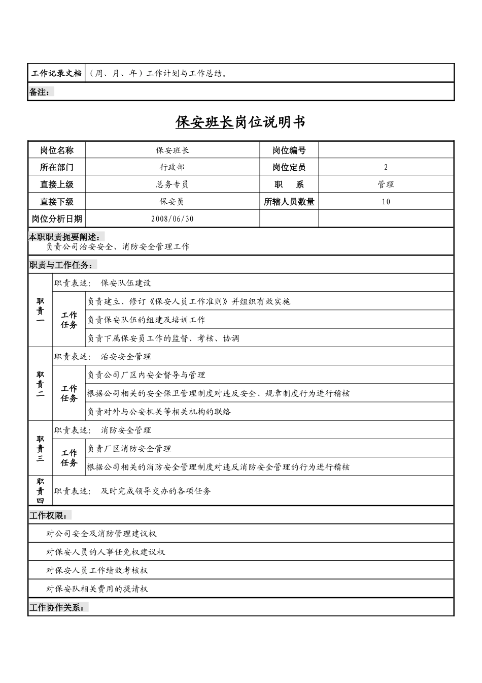 行政部岗位说明书案例推荐_第3页