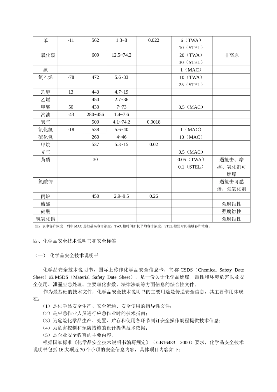 危化品安全技术_第2页