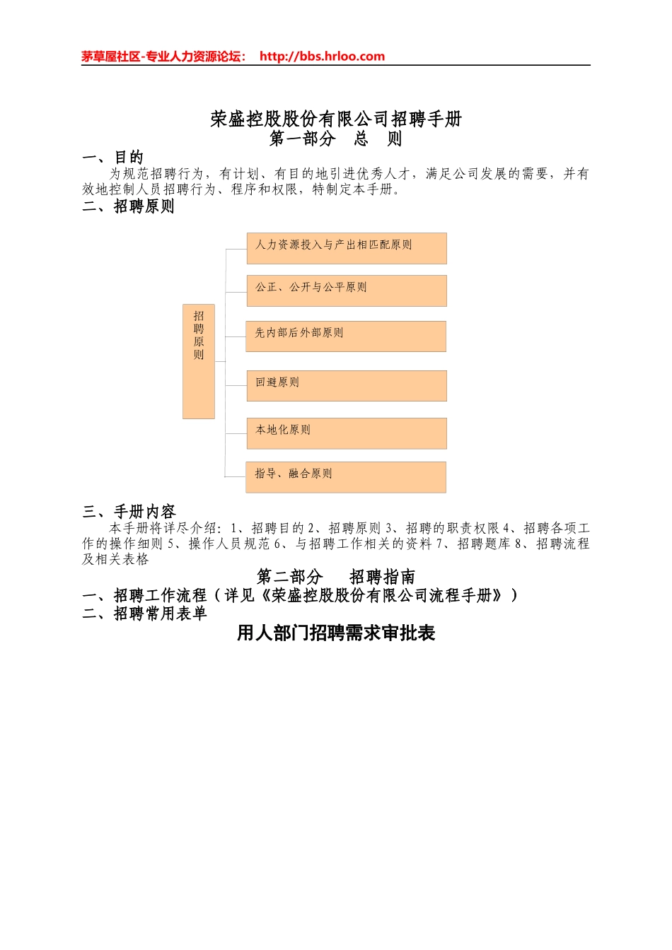 某集团公司招聘手册_第3页