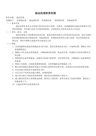 各部门岗位职责(上)