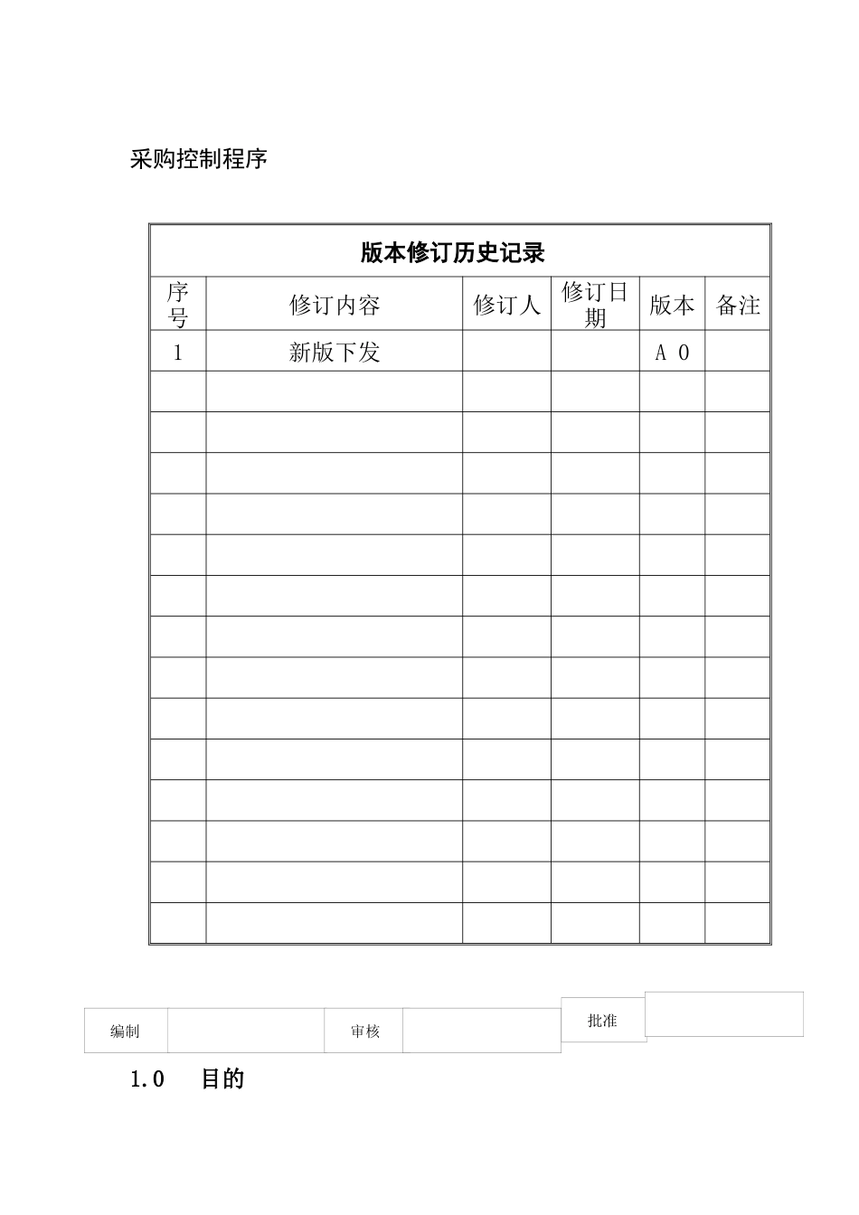 某食品公司采购控制程序_第1页