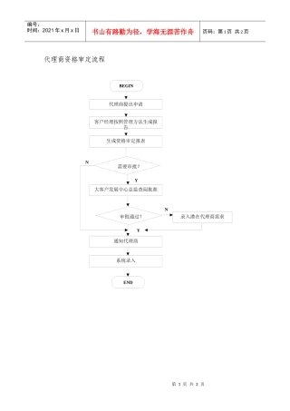 某通讯公司代理商资格审定流程