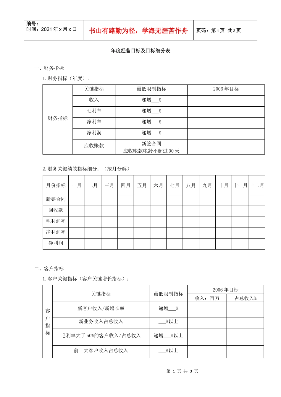 某集团公司年度经营目标及目标分解表_第1页