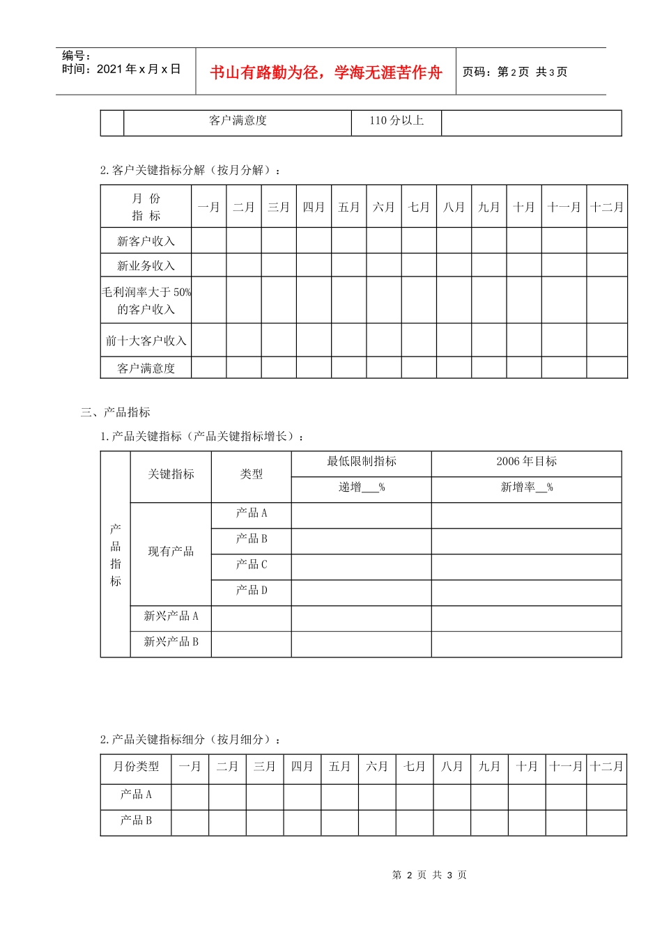 某集团公司年度经营目标及目标分解表_第2页