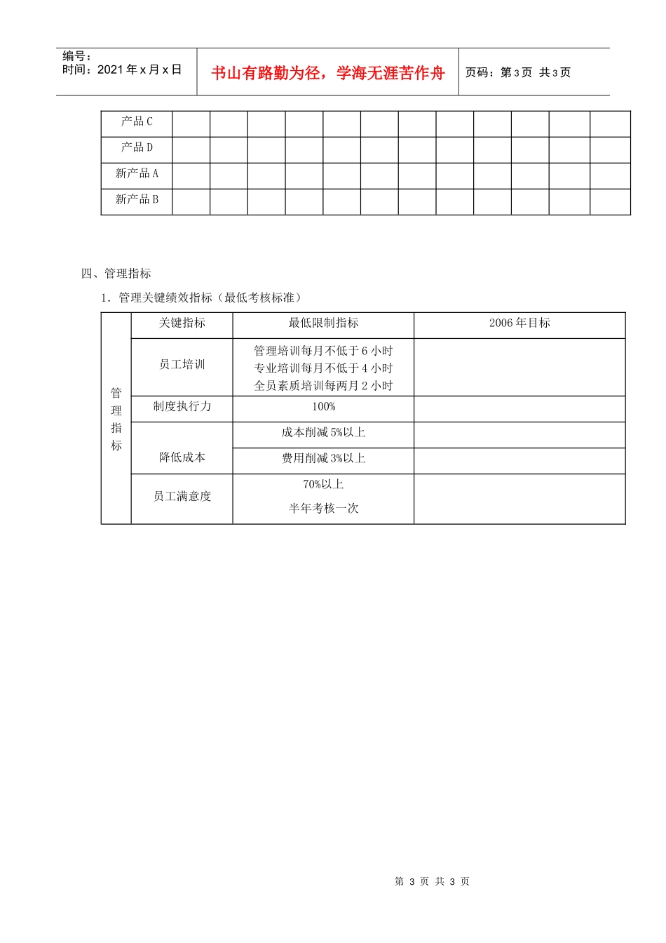 某集团公司年度经营目标及目标分解表_第3页