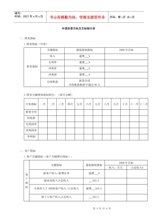 某集团公司年度经营目标及目标分解表