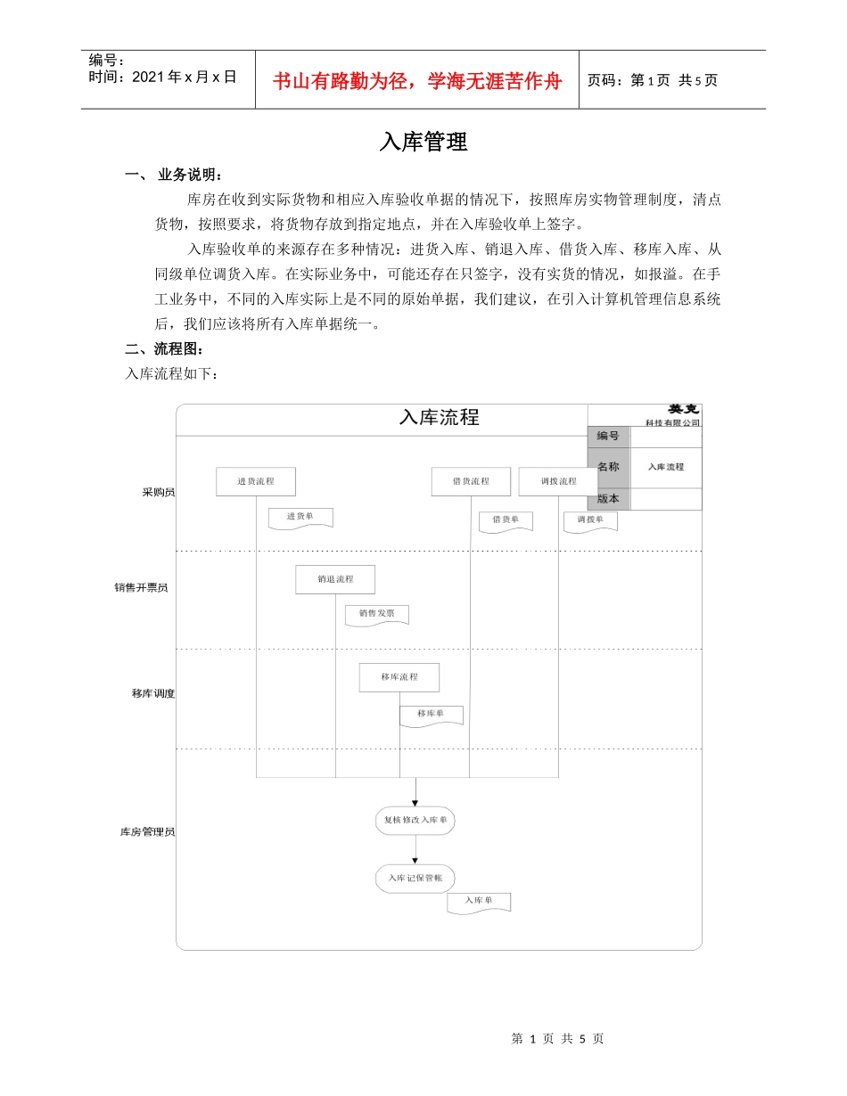 标准流程_出入库管理1_第1页