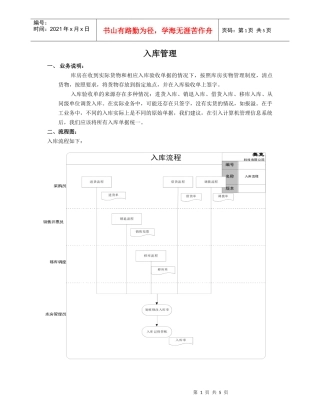 标准流程_出入库管理1