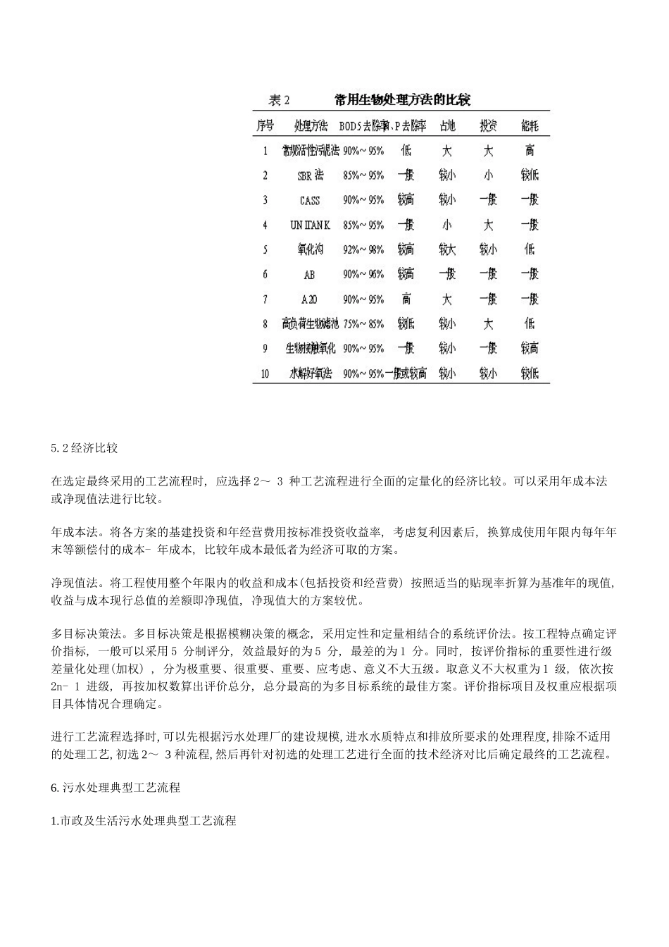 污水处理厂工艺_第3页
