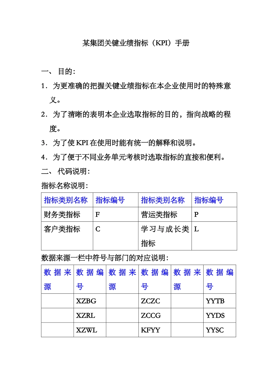 集团KPI指標手册_第1页