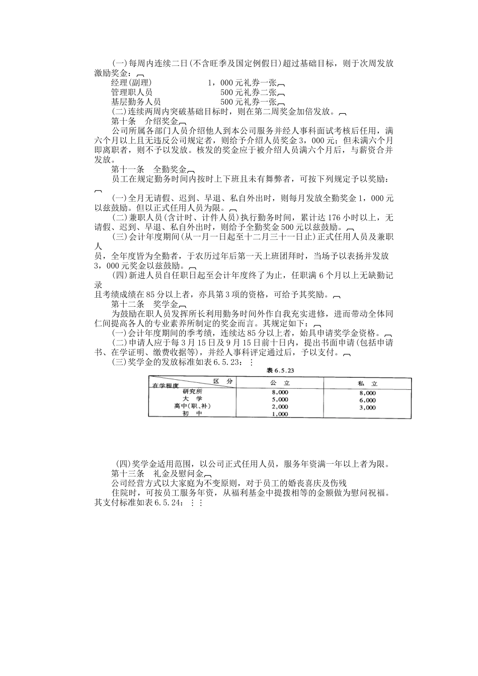 某餐饮行业奖金管理制度_第2页